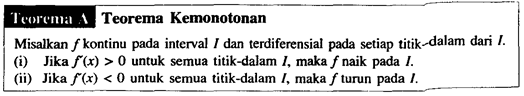 Tan Altris: Ringkasan Materi Kalkulus BAB 1-2-3-4