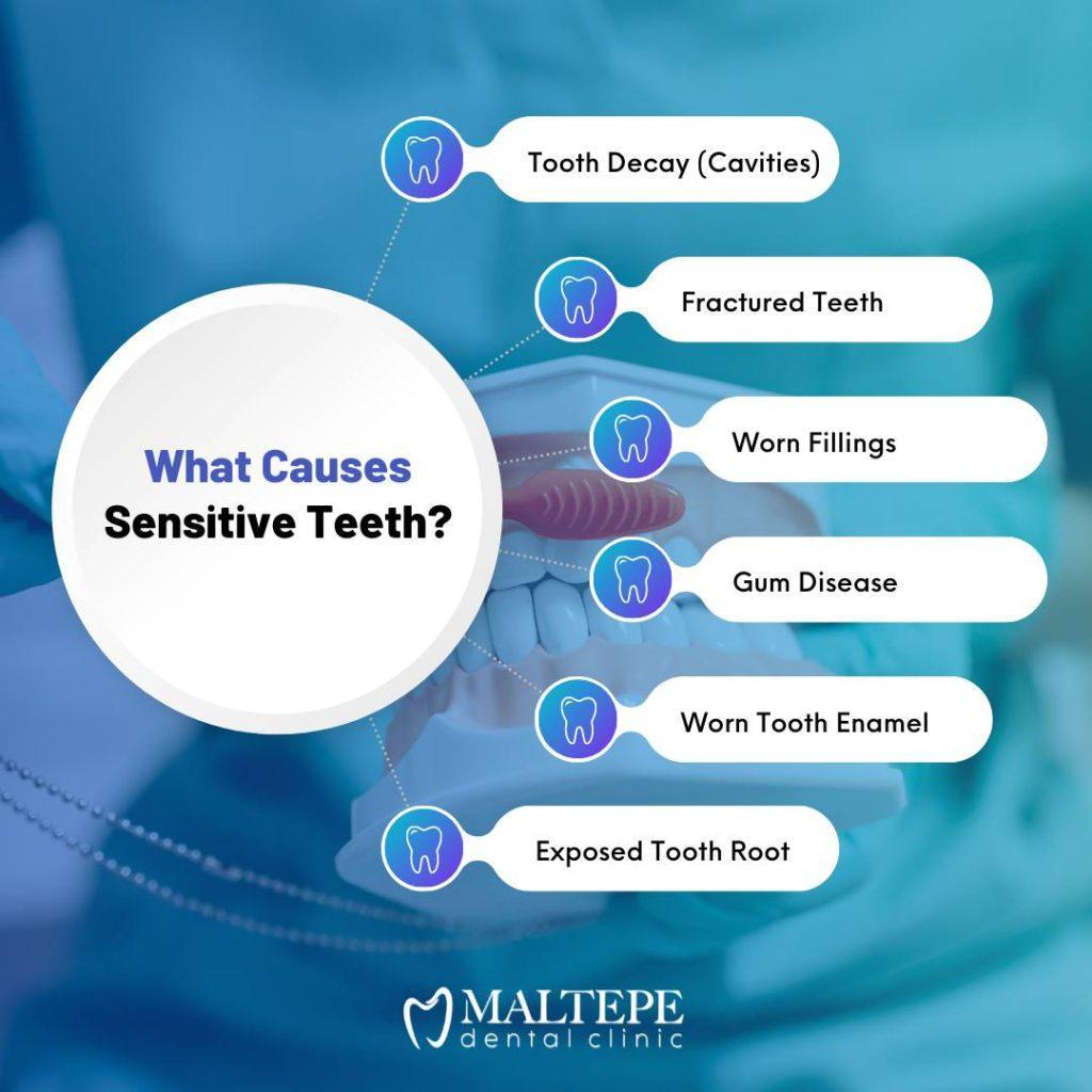 Was verursacht empfindliche Zähne?