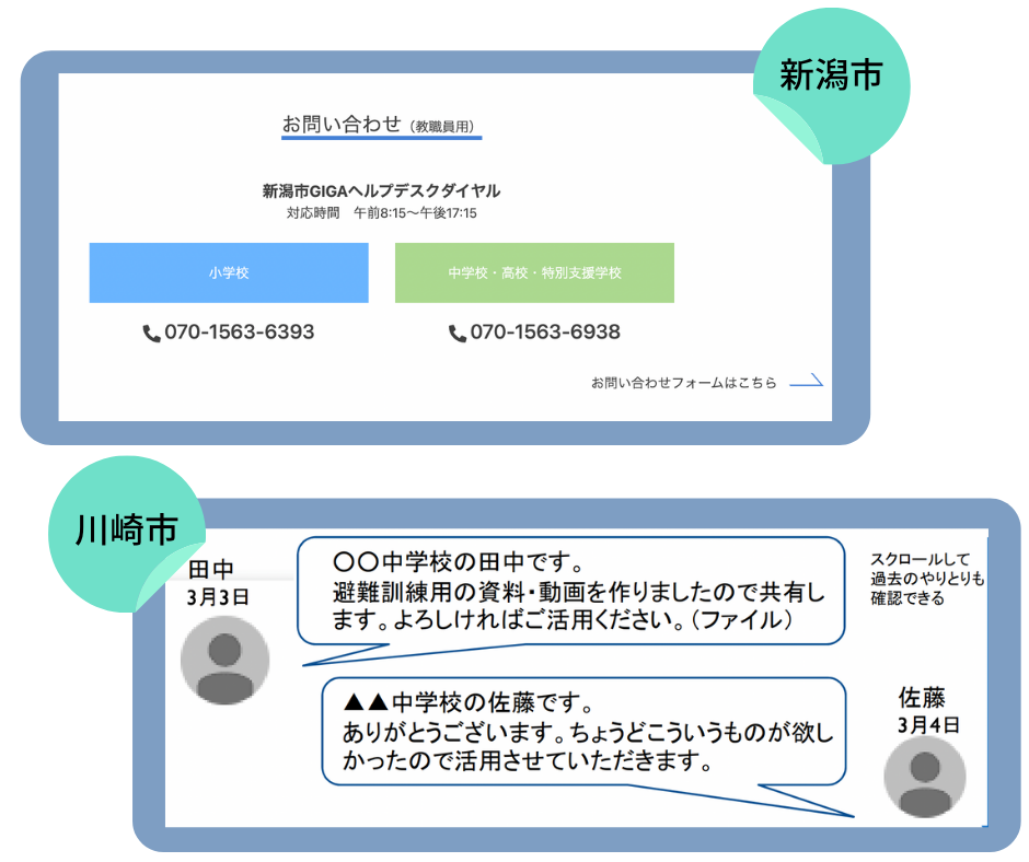 委員 コロナ 会 市 川崎 教育 学校における新型コロナウイルス感染症対策に関する懇談会 委員名簿：文部科学省