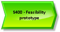 S400 - Feasibility prototype.png