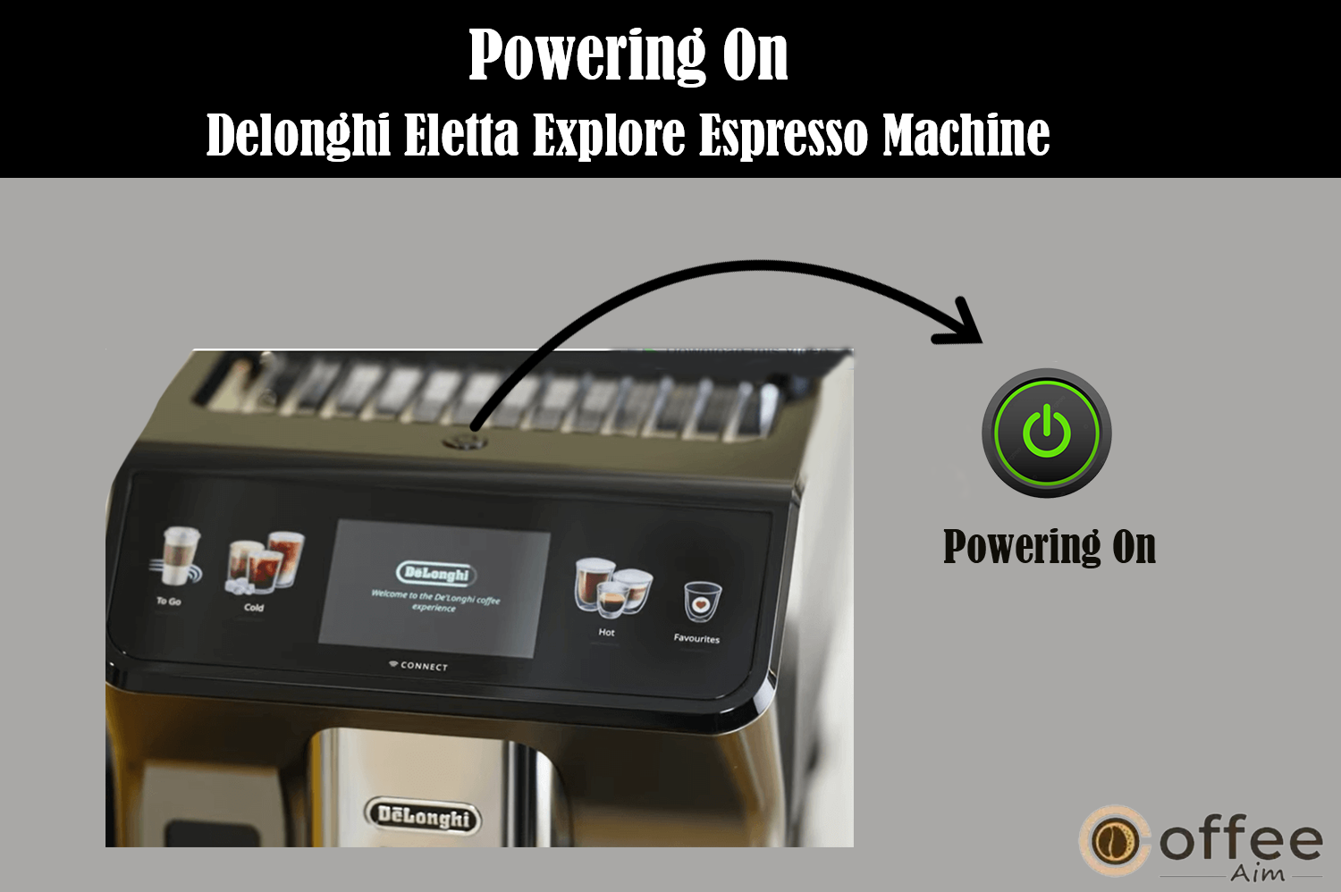 This image demonstrates how to power on the De'Longhi Eletta Explore Espresso Machine, as featured in the article 'How to Use the De'Longhi Eletta Explore Espresso Machine'.