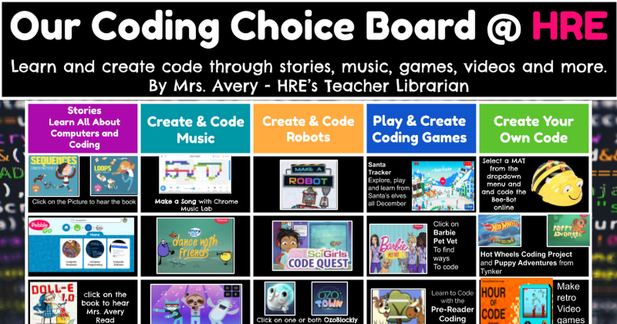 Coding Choice Board for HRE