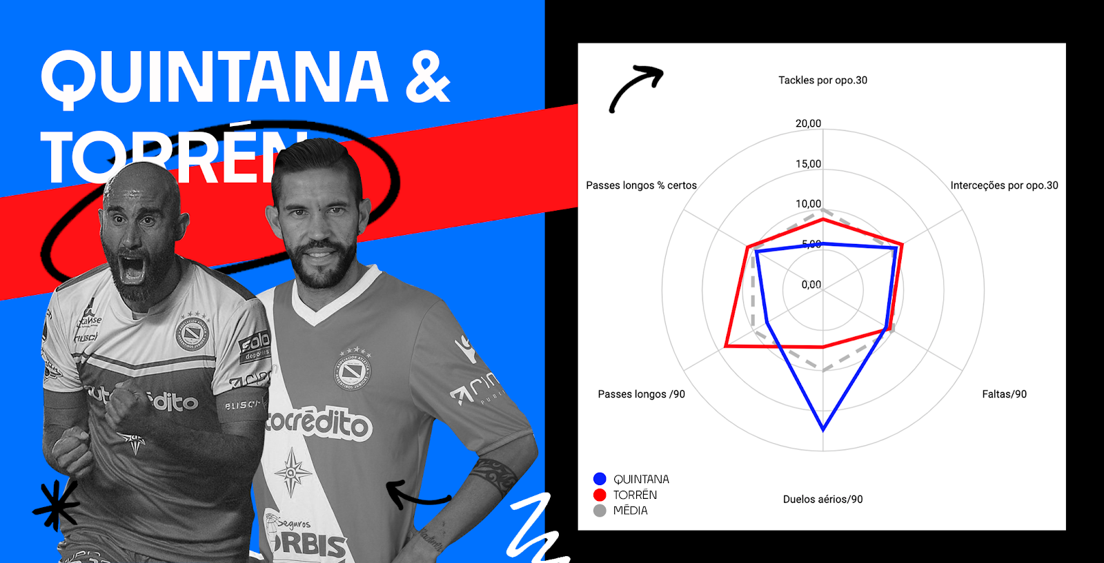 Argentino Juniors Diego Dabove