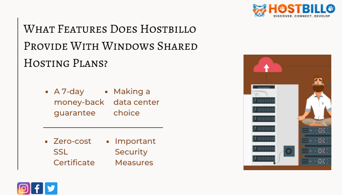 What Features Does Hostbillo Provide With Windows Shared Hosting Plans?