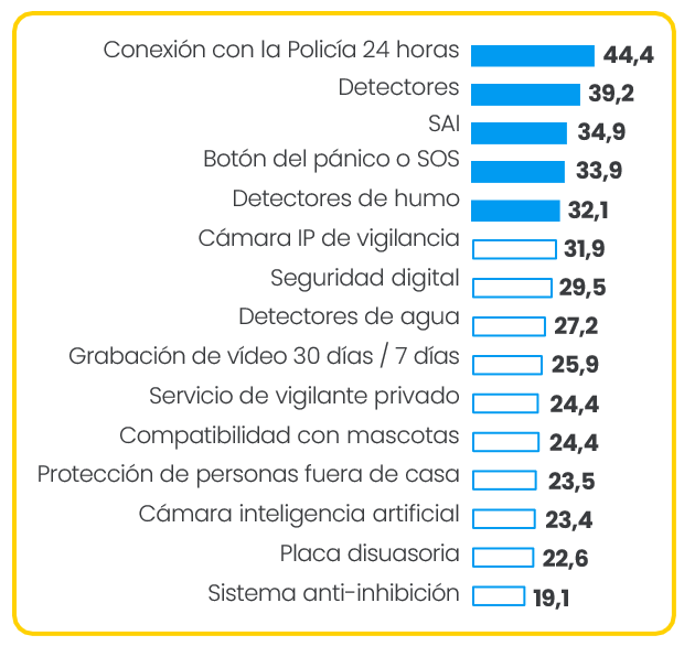 TablaDescripción generada automáticamente