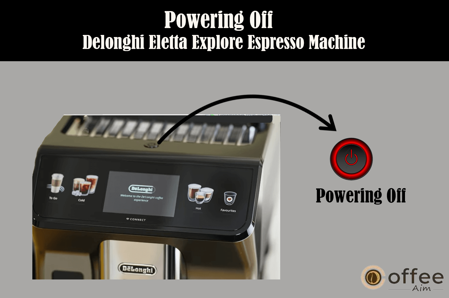 This image illustrates the correct procedure for safely turning off the De'Longhi Eletta Explore Espresso Machine, as detailed in the article 'How to Use the De'Longhi Eletta Explore Espresso Machine'.