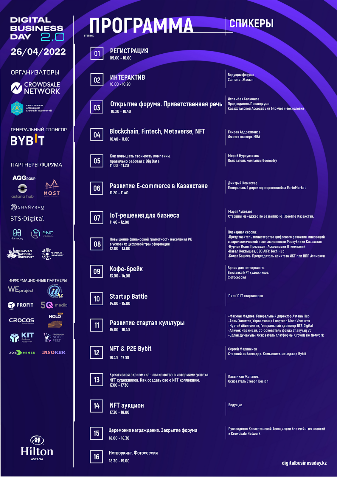 Форум Digital business day 2.0 состоится 26 апреля