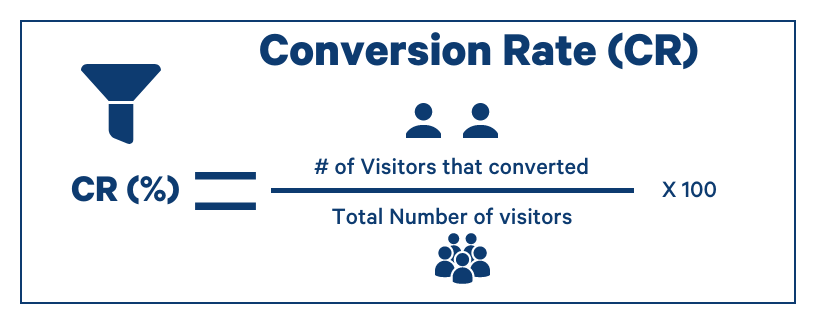 calculate conversion rate