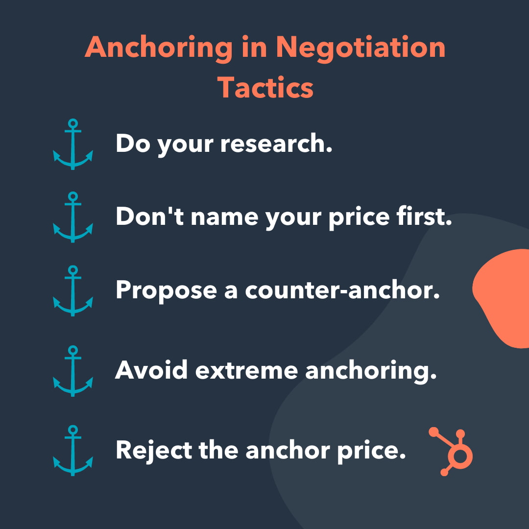 anchoring negotiation tactic