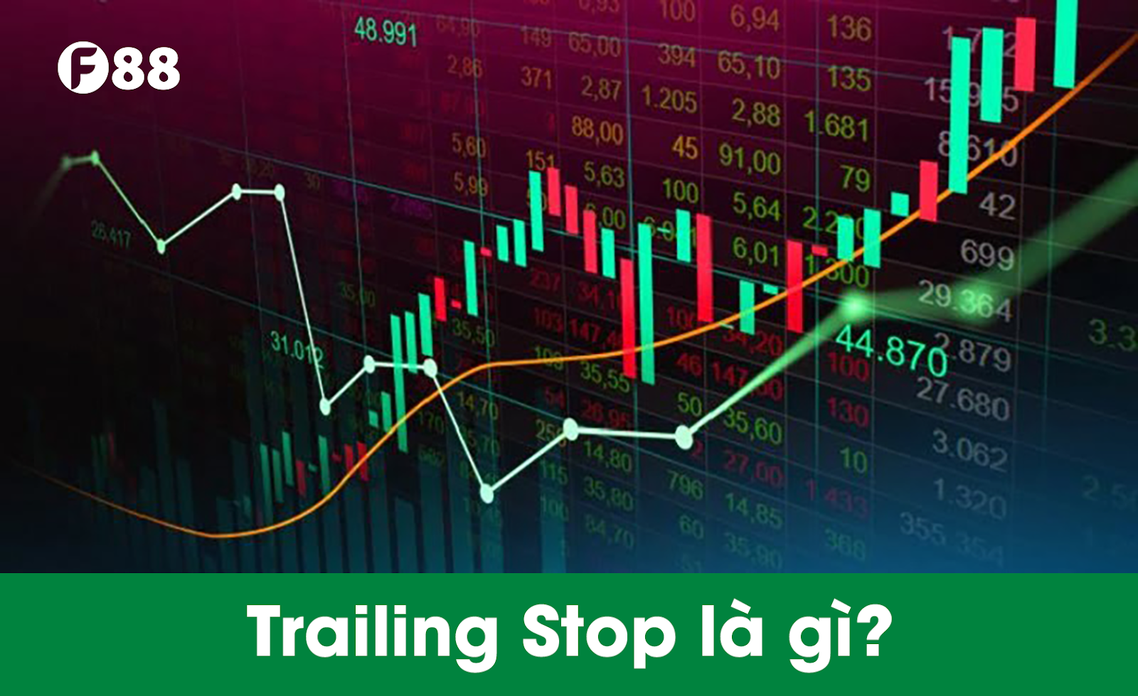 Trailing stop là gì?