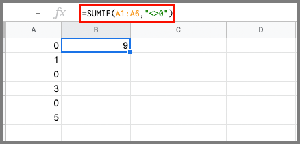 Does not equal google sheets with sumif formula
