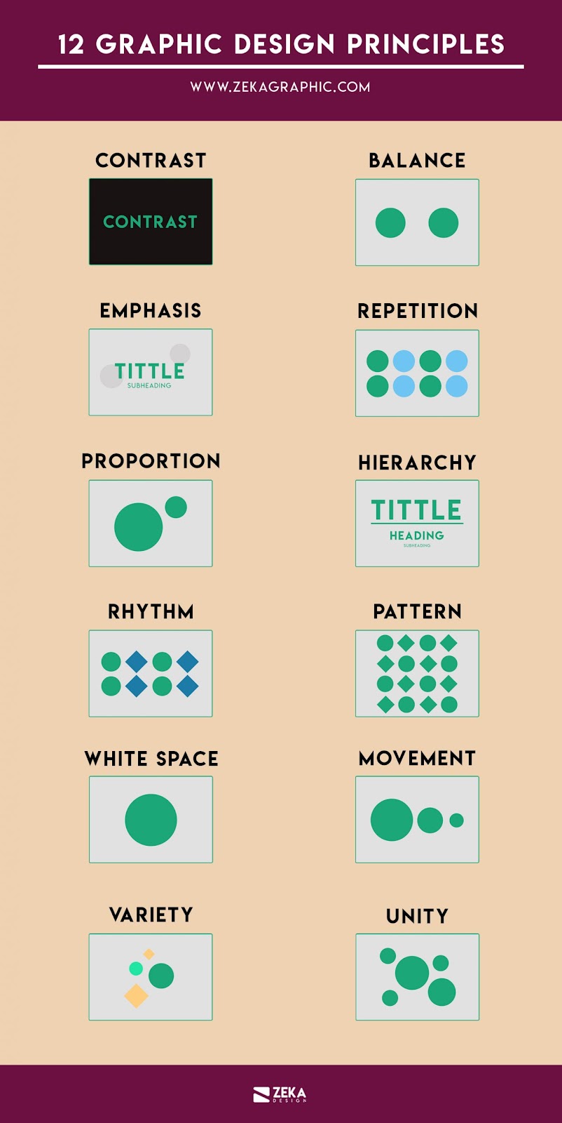12 nguyên tắc thiết kế đồ họa Infographic