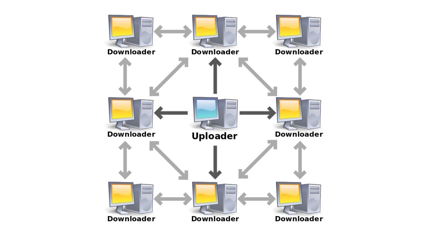 What Is Torrenting? What You Should Know if Using Torrents