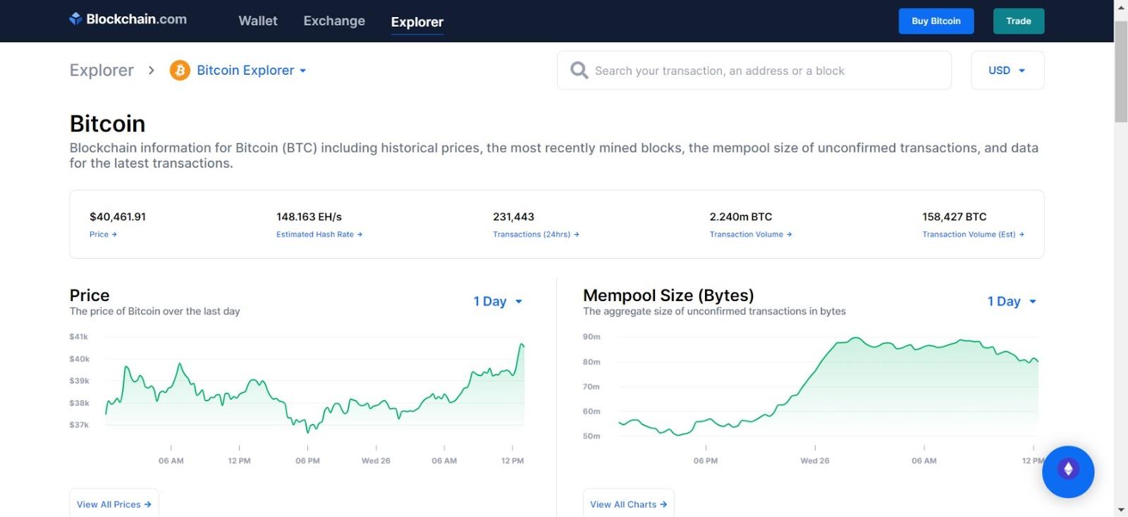 Blockchain.com - Blockchain Explorer