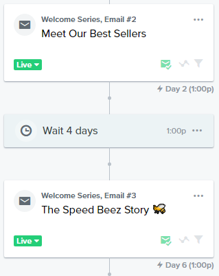 This screenshot captures a Klaviyo flow, featuring the strategically-timed second email of the welcoming series. Designed with a 2-day delay, it provides subscribers the opportunity to fully engage with the previous message before receiving the third email in the series.