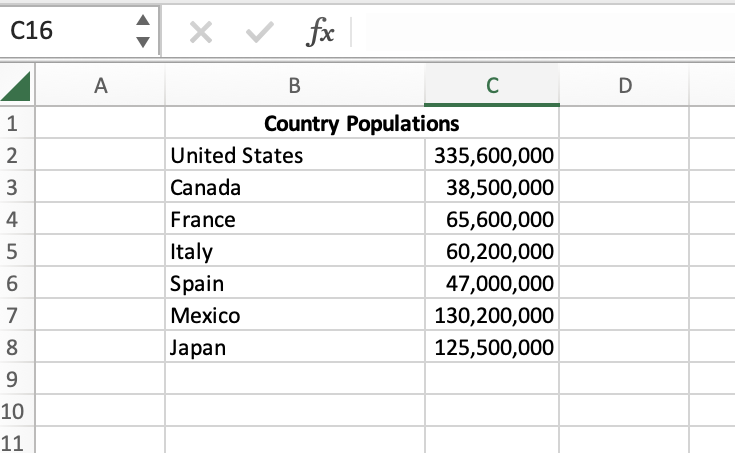 Table that shows how to find merged cells in Excel and how to use Center Across Selection instead