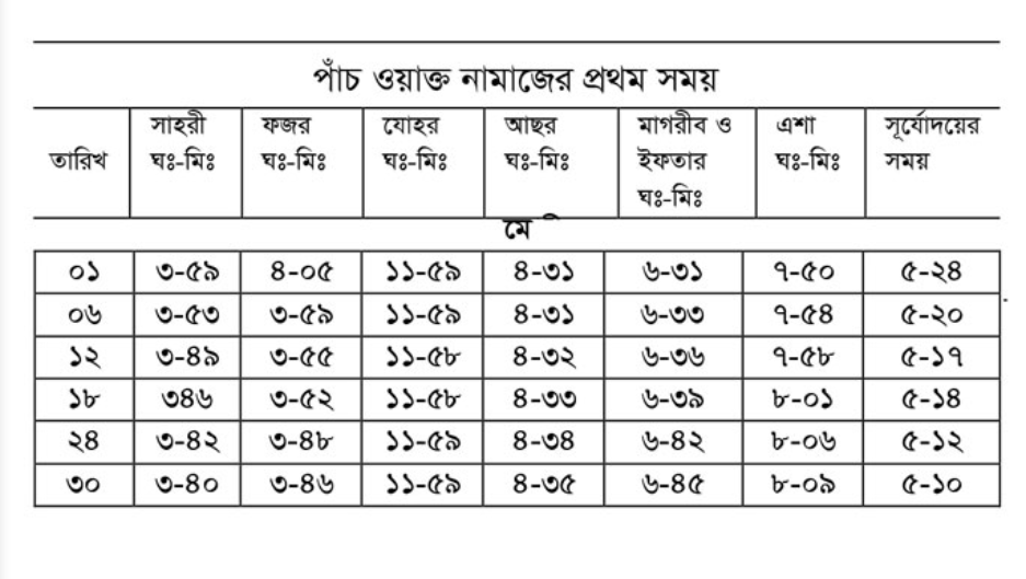 পাঁচ ওয়াক্ত নামাজের সময়সূচি - Islamic Prayer Times in Bangladesh