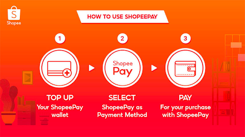 top up shopee wallet