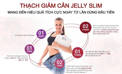 Cách hoạt động thạch giảm cân Jelly Slim