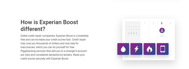 Experian Boost pricing