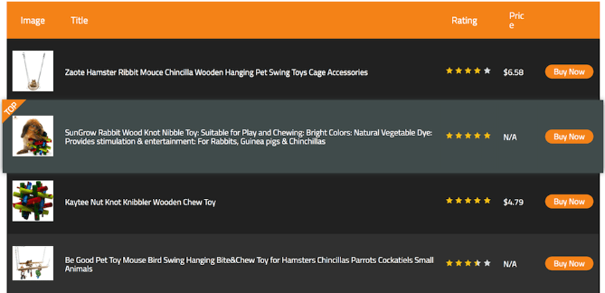 tablelabs comparison table, amazon affiliate plugin