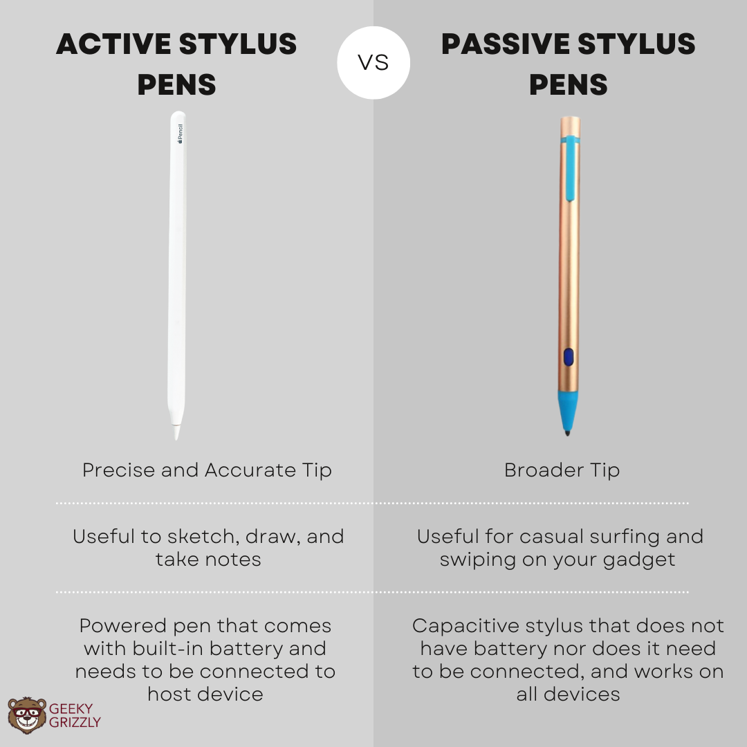 active stylus vs passive stylus pen
