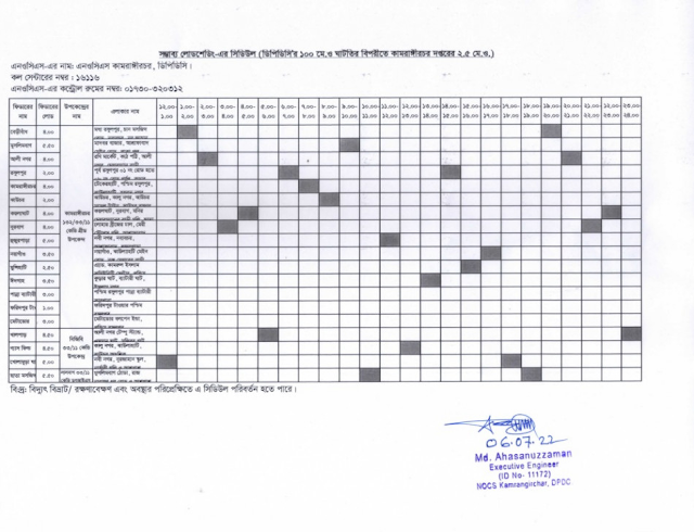 Kamrangirchar Load Shedding Schedule DPDC