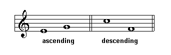 http://ducavn.nl/duca_files/VanHoc/NhacLy/quang/thuatngukhac1_files/intAscending.gif