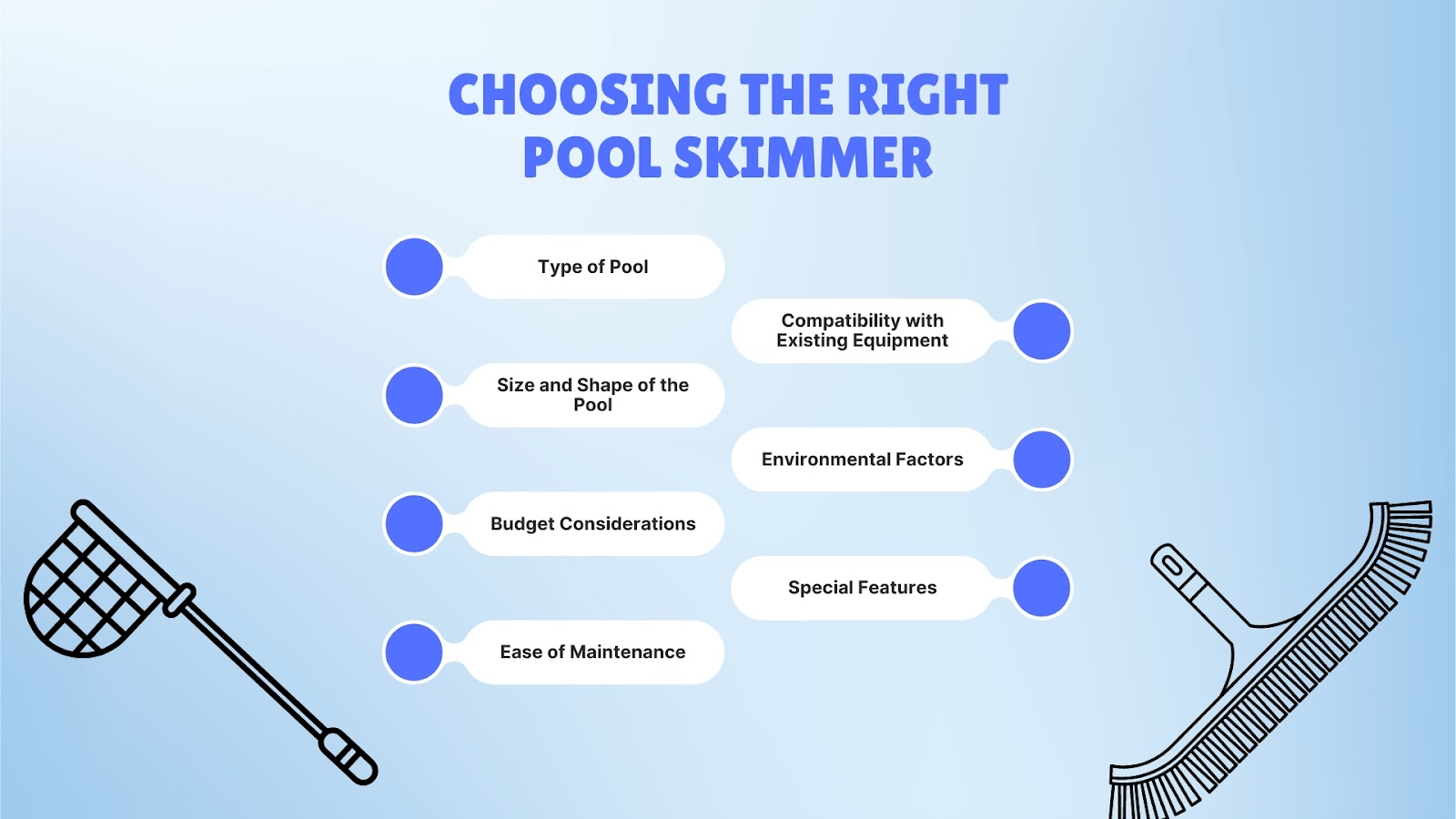 Choosing Right Skimmer for Your Pool