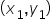 left parenthesis x subscript 1 comma y subscript 1 right parenthesis