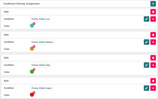 Data Conditional Coloring feature on AKTEK iO