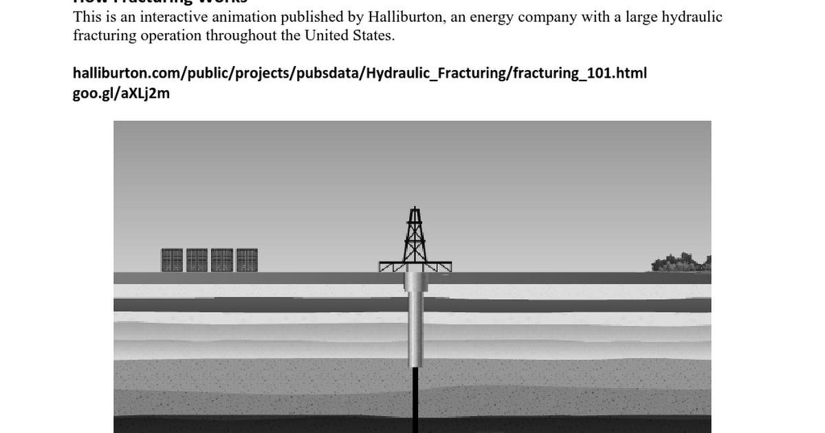 Hydraulic Fracturing  - Google Drive