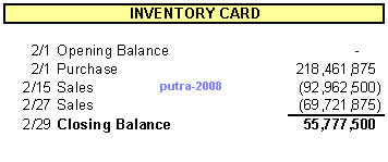 http://1.bp.blogspot.com/_9qyfBkz2w60/R9ggj2uD8fI/AAAAAAAAAZY/40lXgp1R_-o/s400/Inventory+Card.PNG