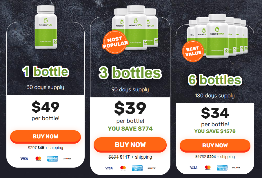 r/Clickbank_Offer - KetosisNow Supplement Reviews - If the Weight Loss Ingredients Work?