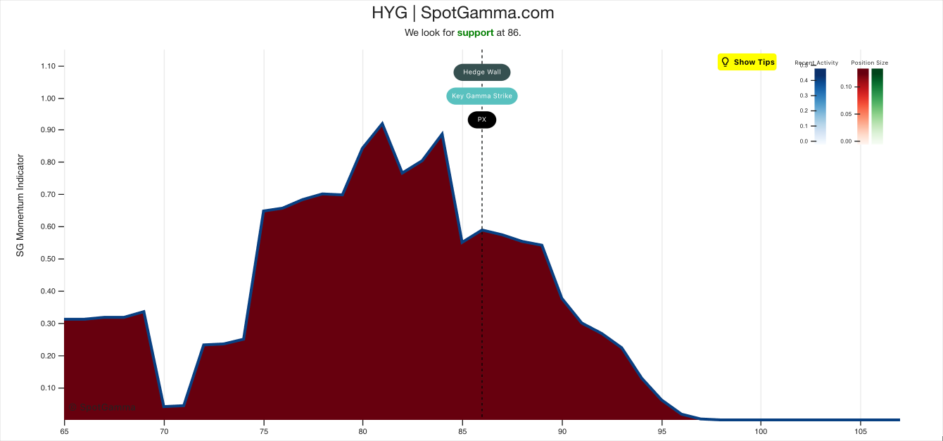 Chart

Description automatically generated