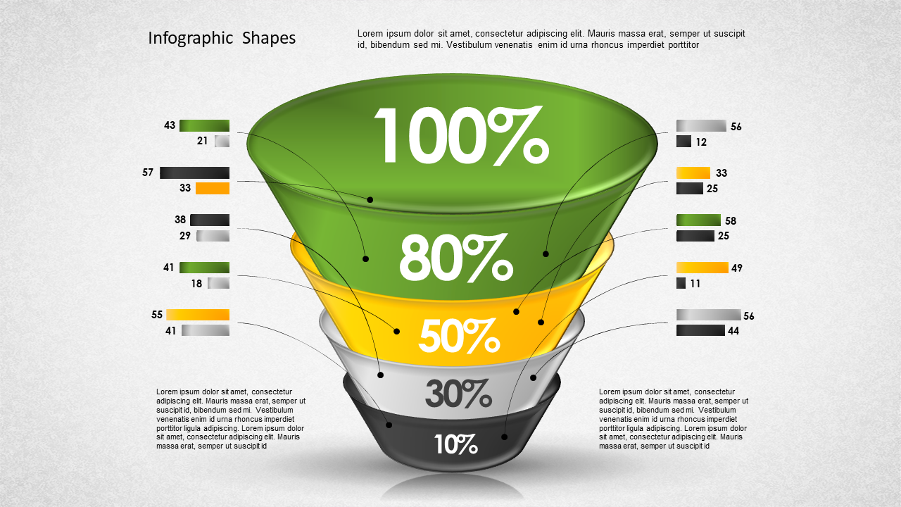 Sales Funnels: Funnel Infographics for Presentations