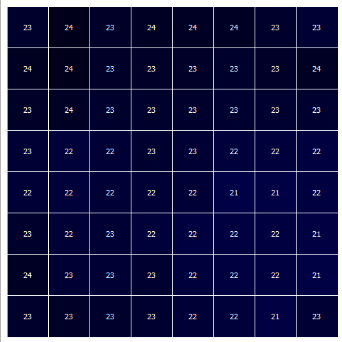 90cm - 2017-06-21 01_34_39-MAXREFDES131# 1-Wire® Grid-EYE Demonstration Program -.png