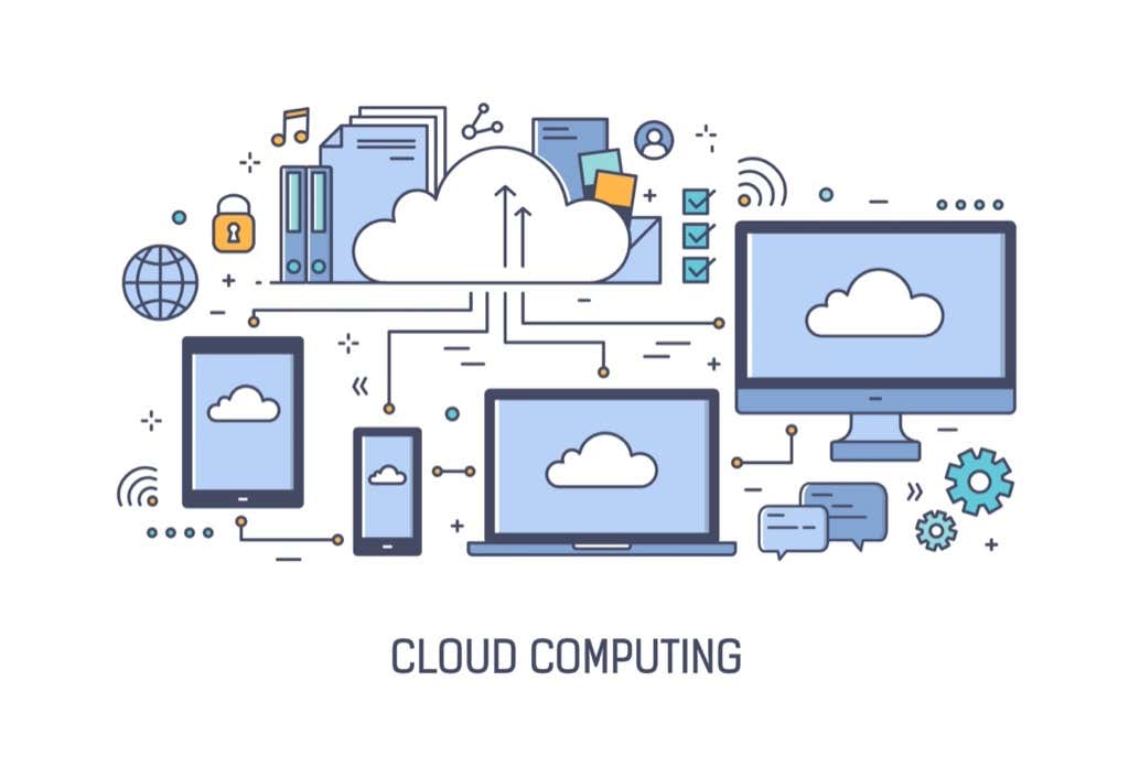 What Is Cloud Computing? The Definitive Definition.