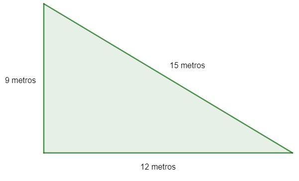 Representação de terreno triangular com lados medindo 9 m, 12 m e 15 m.