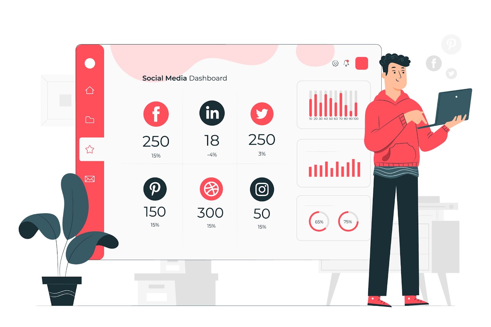 how to promote my book on social media