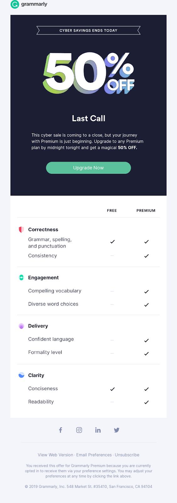 Grammarly email template design