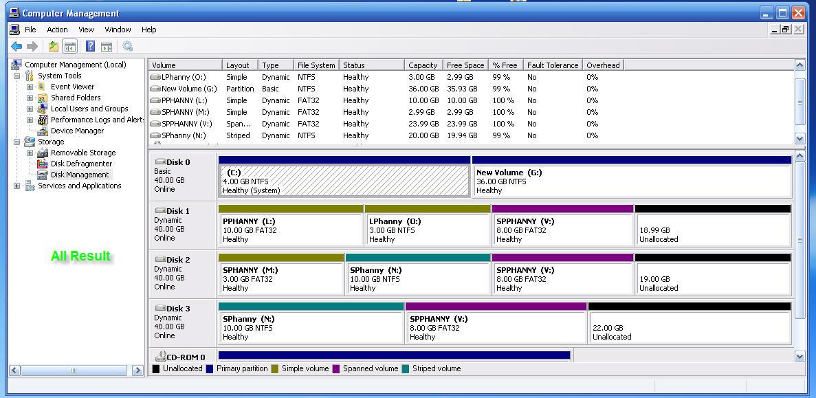 C:\Users\phanny.nget\Desktop\Diskpart Command\Disk Part Command\All Resulted.jpg