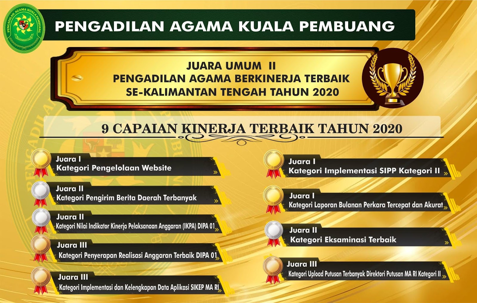 E:\9 prestasi 2020.jpg