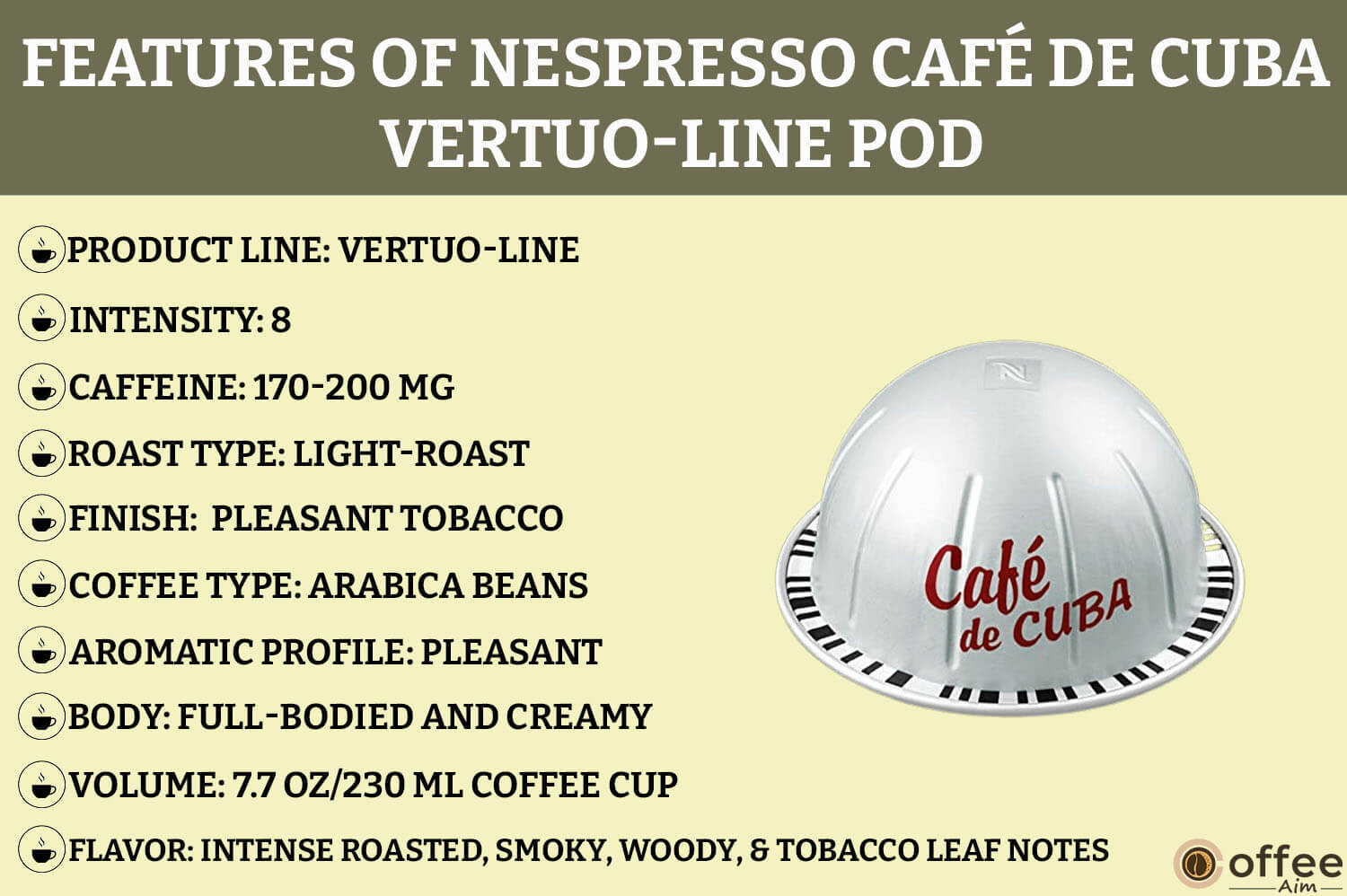 The image highlights Nespresso Café de Cuba VertuoLine Pod features for our review article.     
