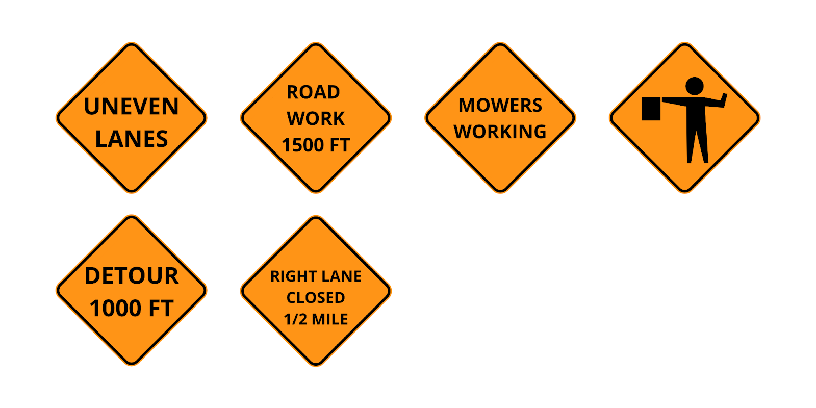Arkansas Road Signs work zone signs