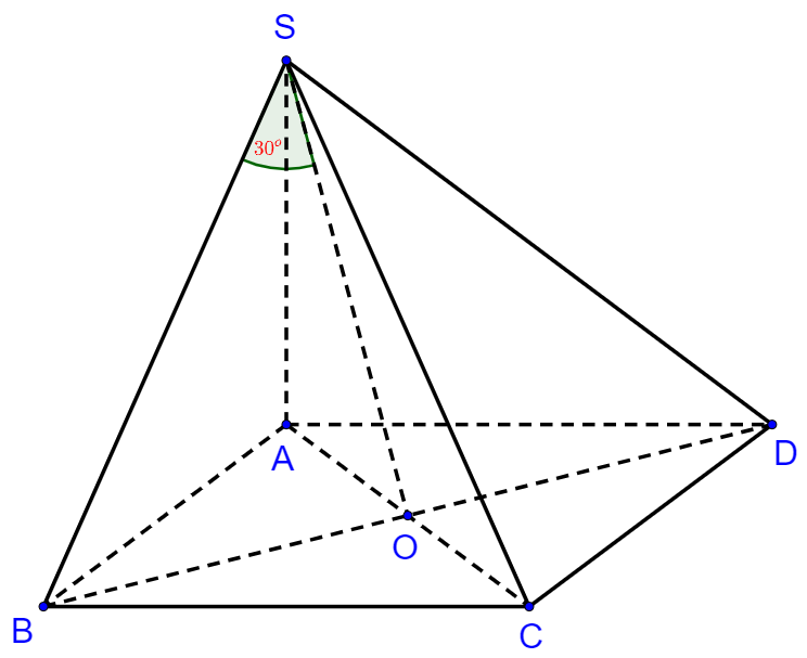 Cho hình chóp (S.ABCD) có đáy là hình vuông cạnh (a). (SA) vuông góc với mặt phẳng đáy. Tính thể tích hình chóp biết ({rm{cosin}}) góc giữa đường thẳng (SC) và (left( {SBD} right)) bằng (frac{{2sqrt 2 }}{3})</p> 1