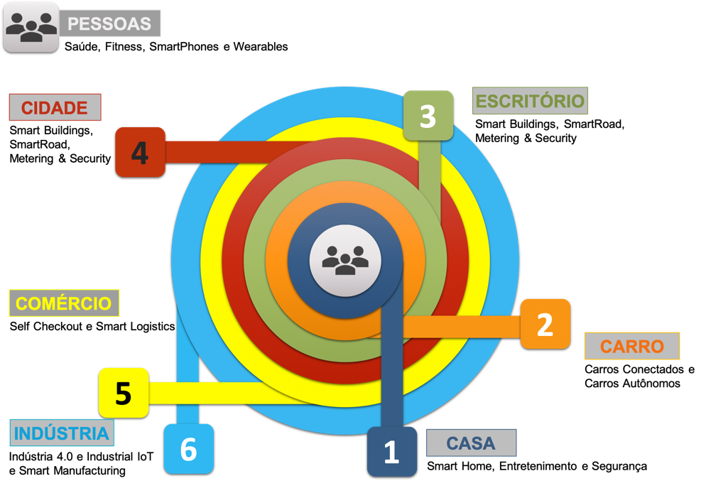 Uma imagem contendo captura de tela

Descrição gerada automaticamente