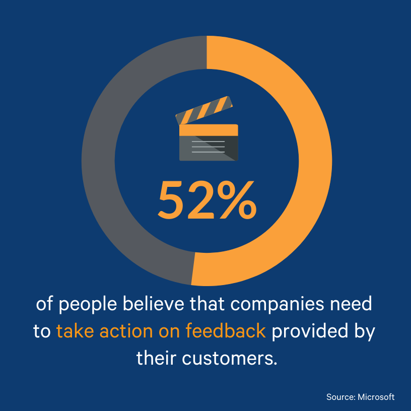 companies need to take action of feedback