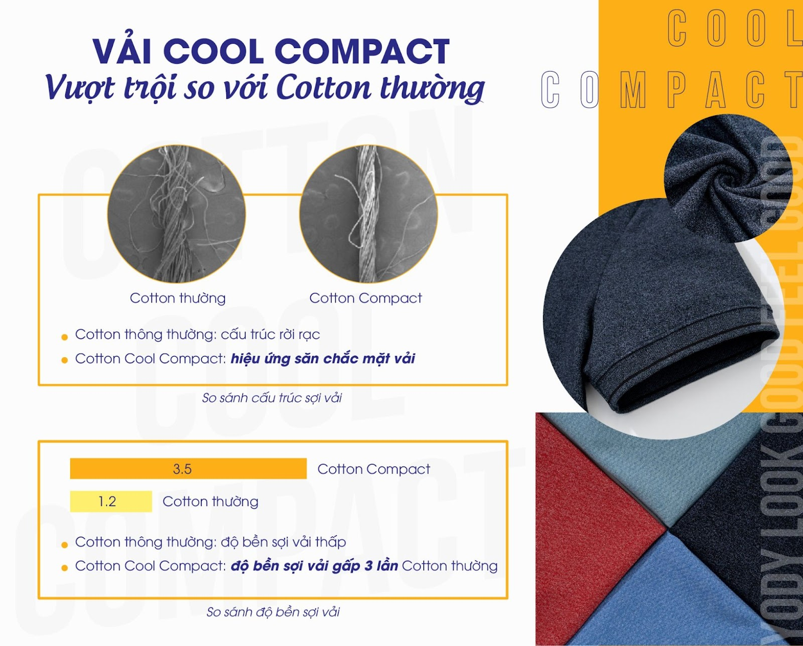 So sánh sợi vải Cool compact và sợi vải thun cotton
