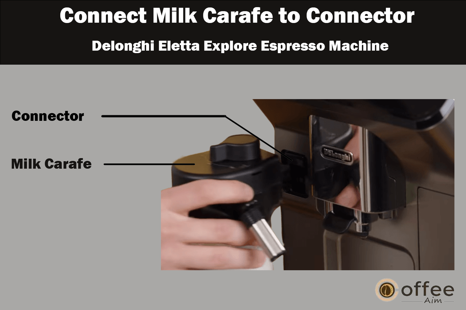 "The image illustrates the process of attaching the milk carafe to the connector of the "Delonghi Eletta Explore Espresso Machine," an essential step discussed in the article "How to Use the Delonghi Eletta Explore Espresso Machine."